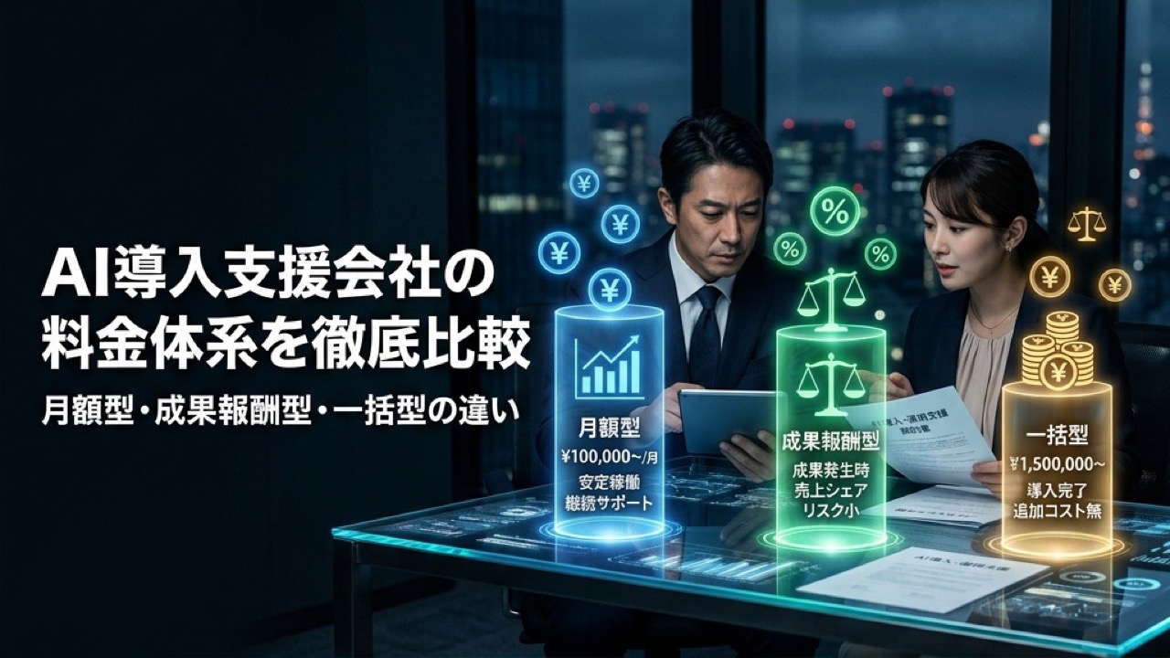 AI導入支援会社の料金体系を徹底比較｜月額型・成果報酬型・一括型の違い