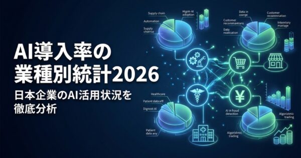 AI導入率の業種別統計2026｜日本企業のAI活用状況を徹底分析