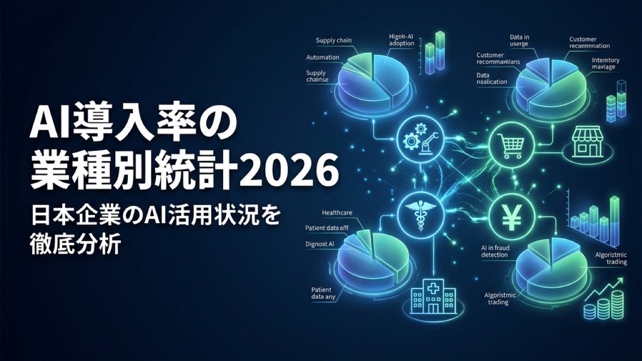 AI導入率の業種別統計2026｜日本企業のAI活用状況を徹底分析