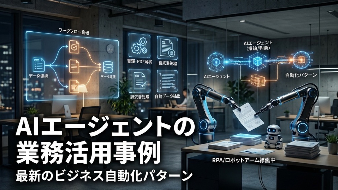 AIエージェントの業務活用事例10選｜2026年最新のビジネス自動化パターン