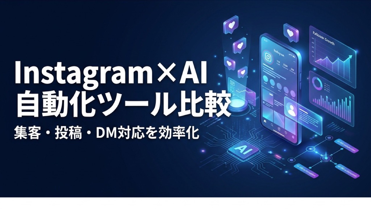 Instagram×AI自動化ツール比較2026｜集客・投稿・DM対応を効率化する方法